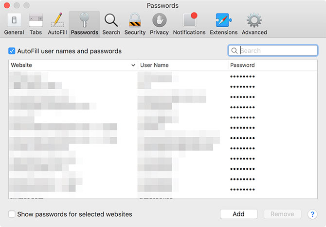 Лучший менеджер паролей для вашего Mac …