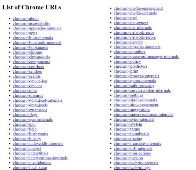 Список URL-адресов Chrome и их использование