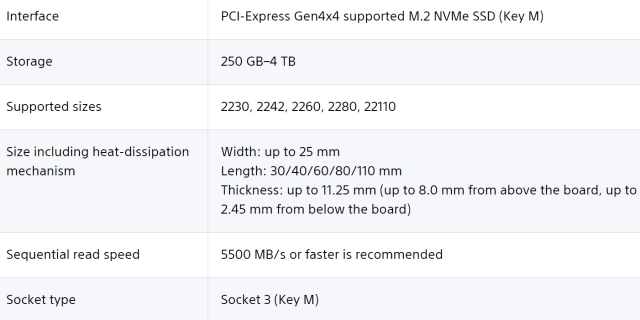 Как установить SSD в консоль PS5 (2023 г.)