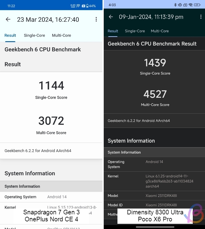 Сравнение Snapdragon 7 Gen 3 и Dimensity 8300 Ultra
